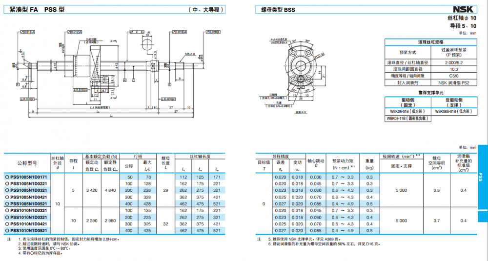 日本NSK紧凑型FA系列PSS1010N1D0521