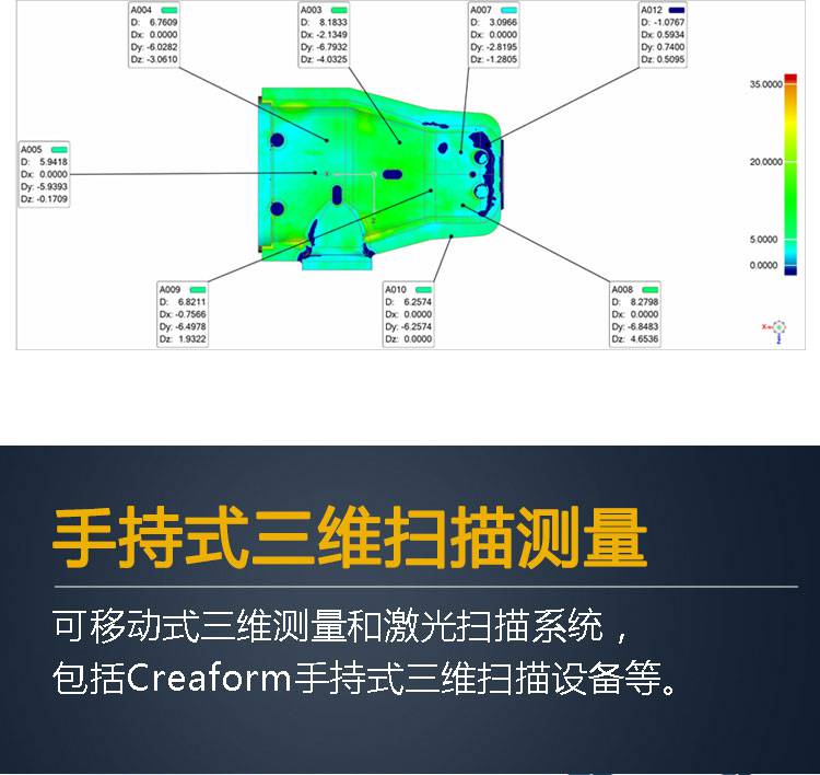 零件逆向测绘大件现场三维扫描服务模具量测反向建模