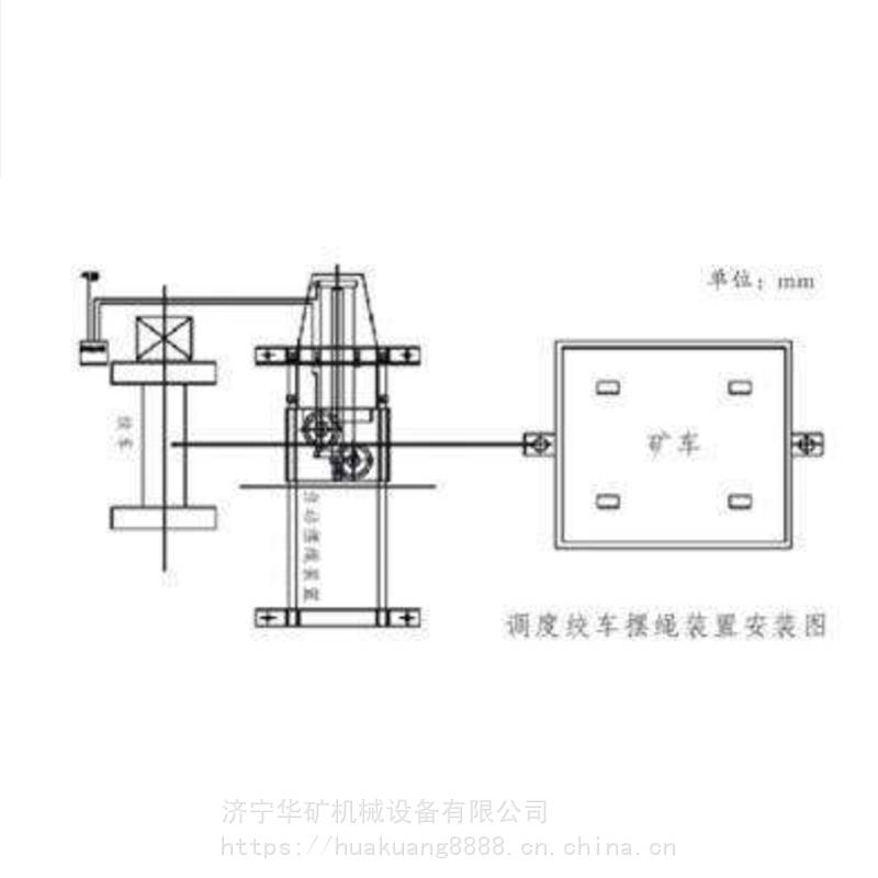 維修方便氣動絞車排繩器尺寸小價(jià)格公道JPZ-600氣動絞車排繩器