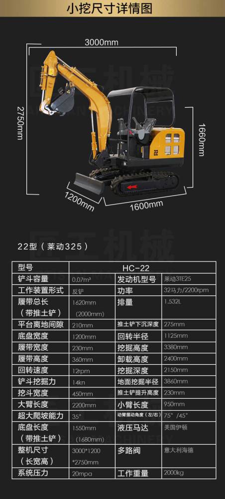 220挖机尺寸参数图图片