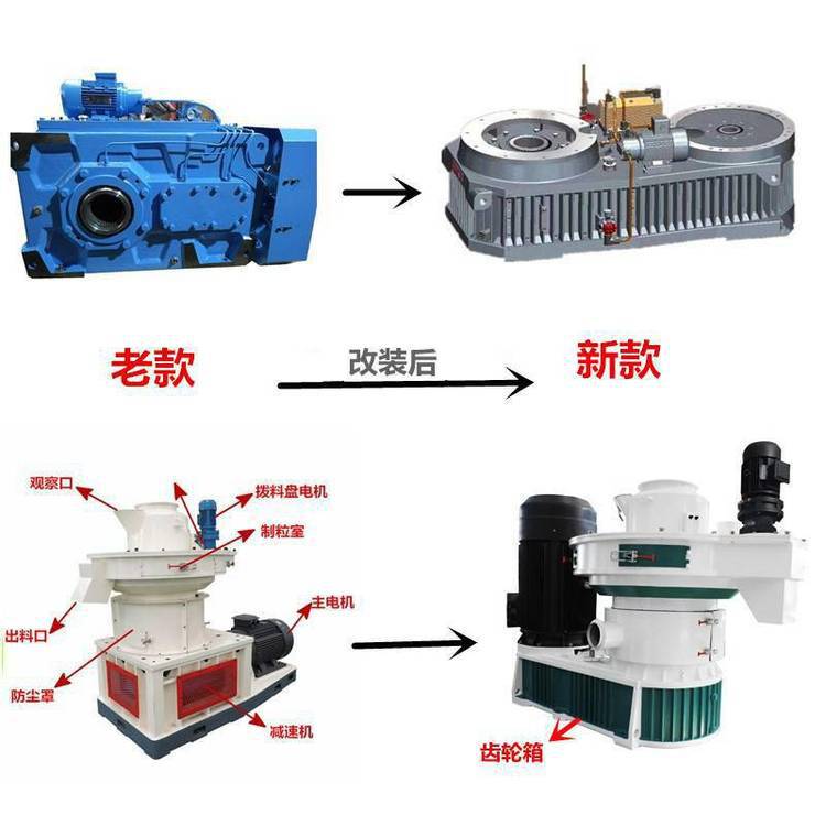 90KW颗粒机改成110KW颗粒机 减速机改齿轮箱厂家