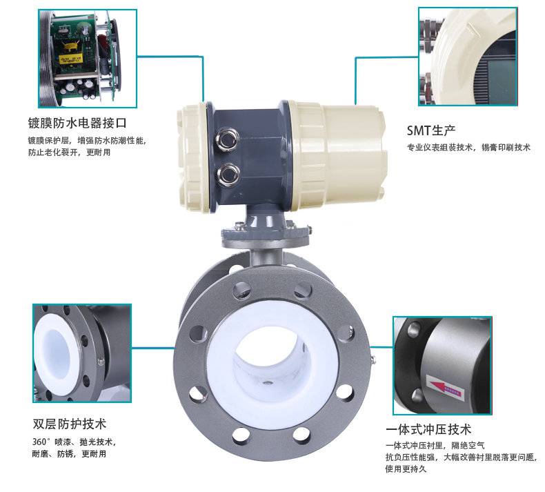 HLDE-DN150污水流量计、LDBE-DN150防腐蚀污水流量计、DN150智能电磁流