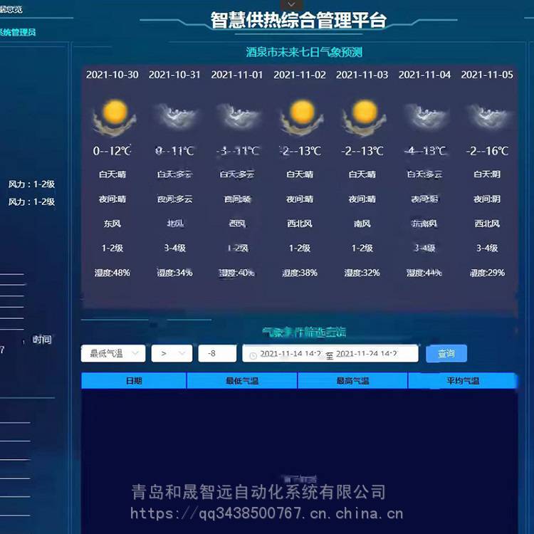 蒸汽抄表系统APPNSD型涡街流量计供水企业能源管理