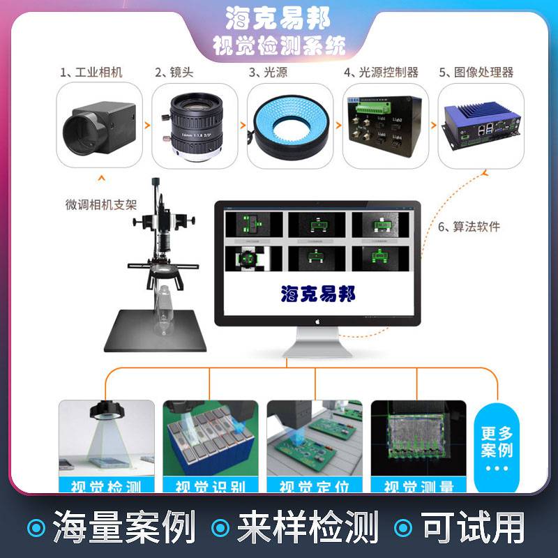 HK-E1900G图像处理器应用之视觉定位系统专业定制类方法