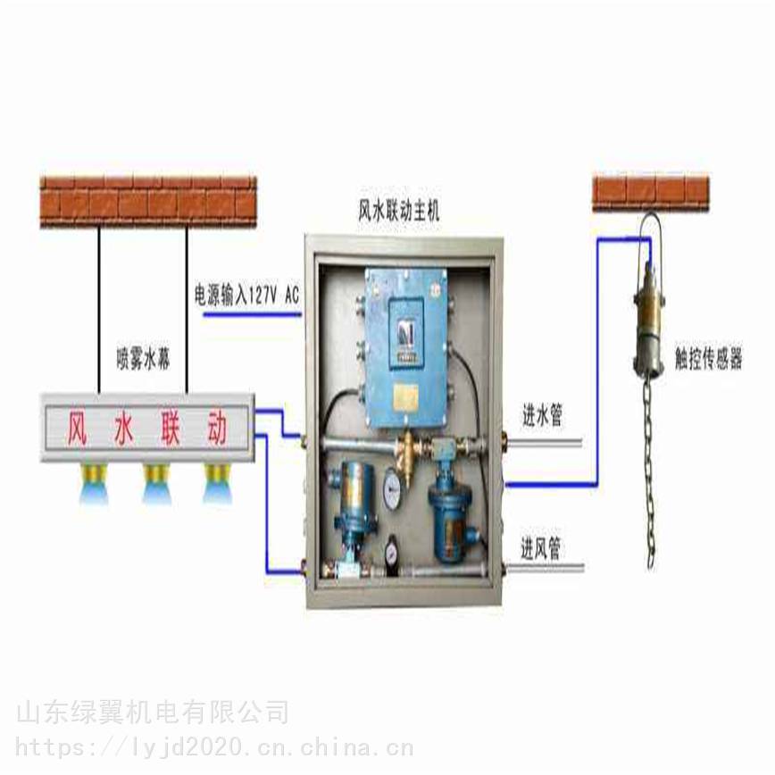 矿用风控洒水降尘装置全自动风水联动洒水降尘