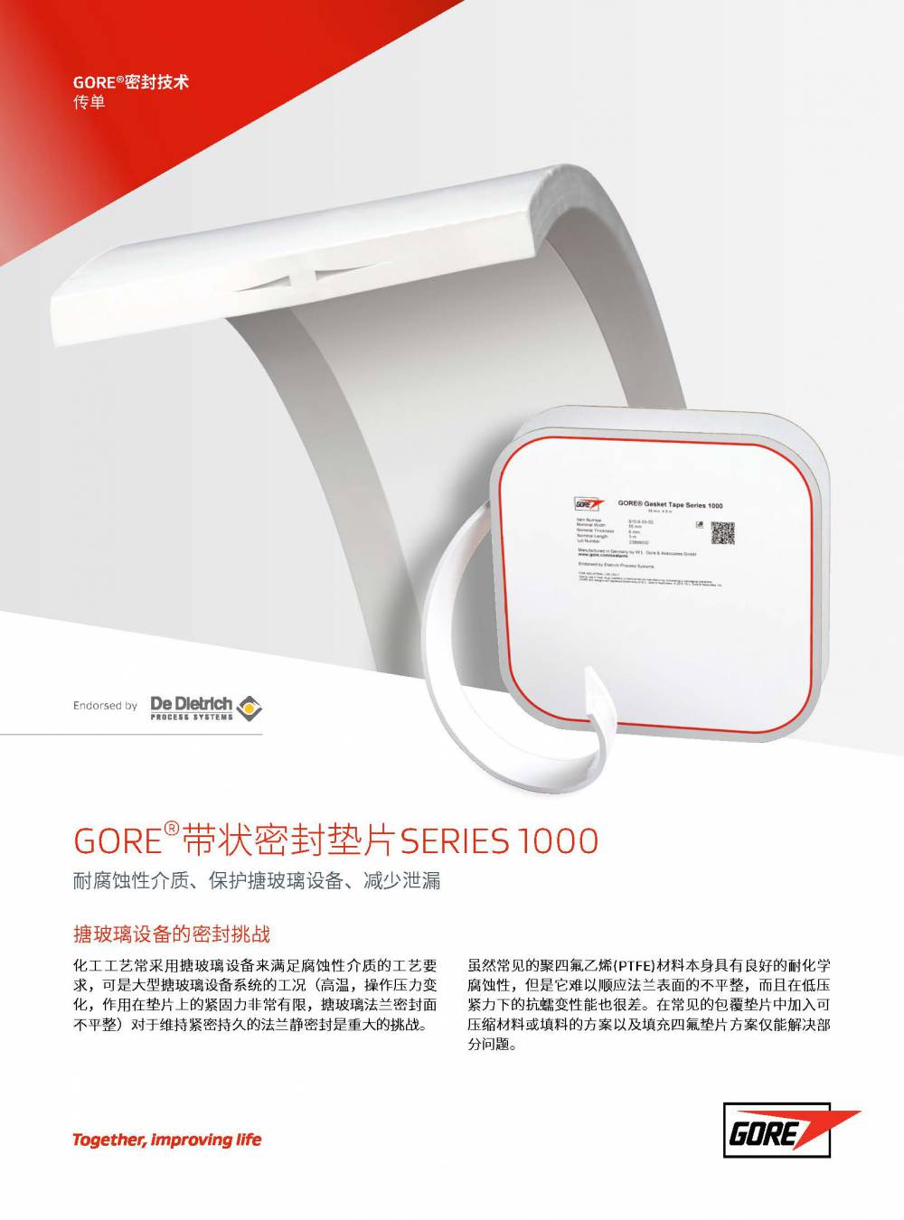 戈尔GORESeries1000搪玻璃法兰用带状密封垫四氟带