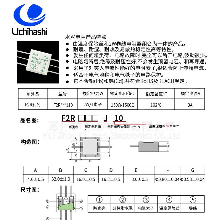 UMI F2R 360欧 内桥水泥电阻器 F2R361J10