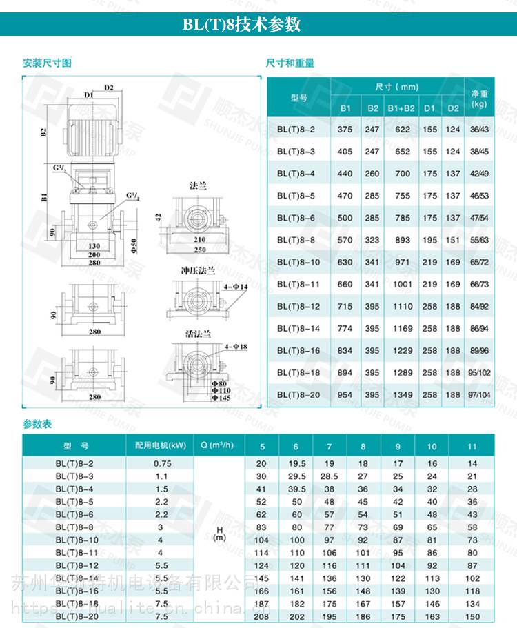 新界泵业BL/T12-3立式不锈钢多级离心泵增压泵工业抽水泵变频泵