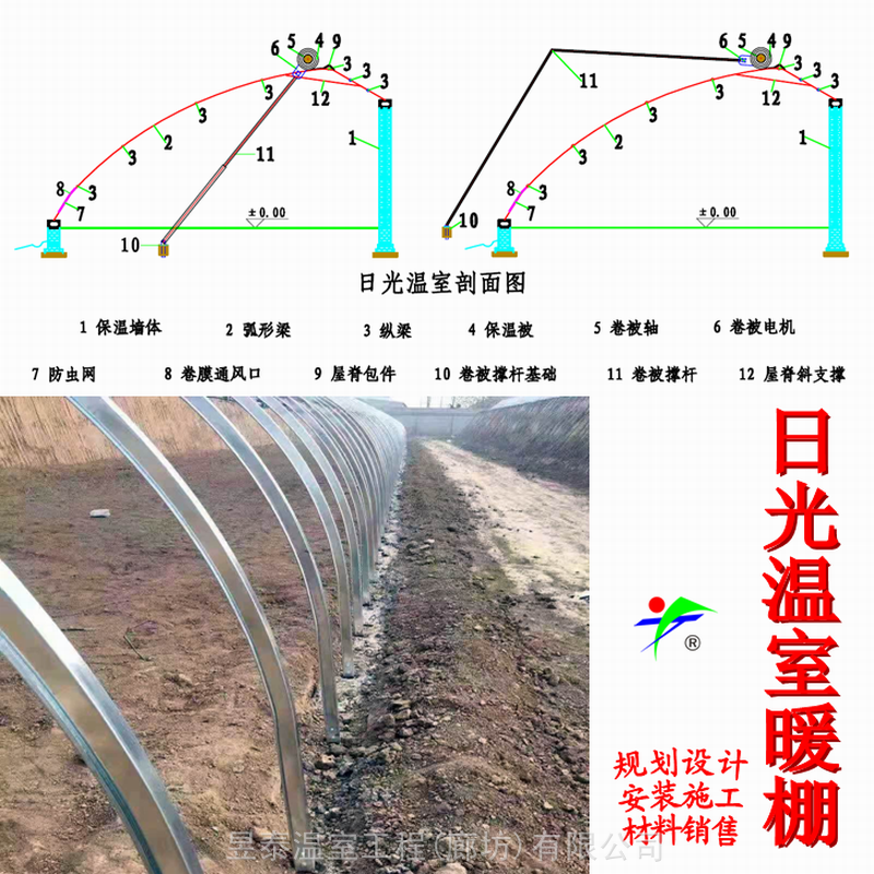 日光温室后墙保温薄膜棉被蔬菜种植大棚昱泰温室建造厂家