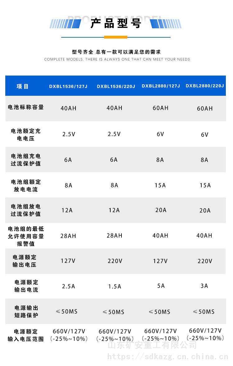 DXBL1536/127J矿用锂离子蓄电池电源参数避难硐室永久电源