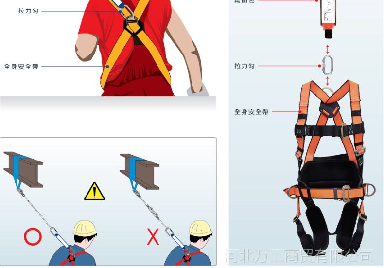 自锁器 用法图片