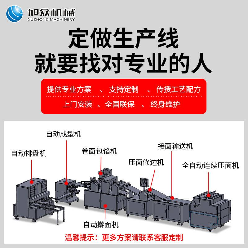 月饼排盘机商用智能全自动包子馒头酥饼小吃生产线配套设备摆盘机