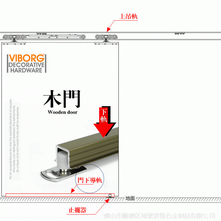 香港域堡 木门移门推拉门专配吊滑门下轨道轨道吊轮隐形滑轨u41-a