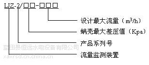 LJZ-2智能差压流量监测仪-绿盛数字化仪表