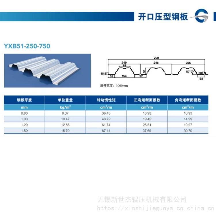 无锡新世杰供应上海YX51-250-750镀锌楼承板型号全