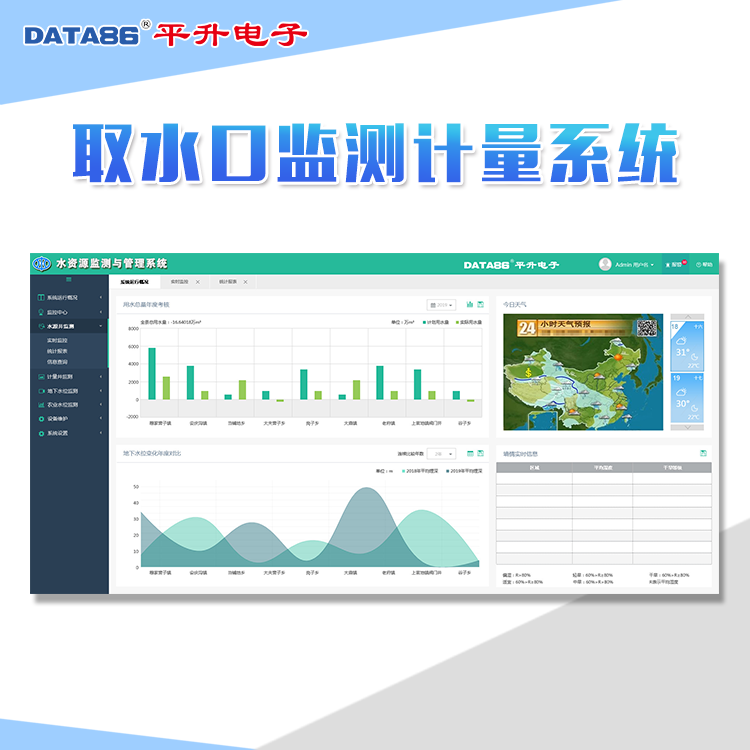 取水口取水监测计量系统遥测终端在线自动监测取水量