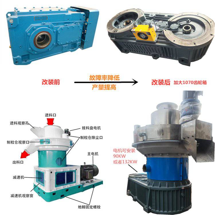 90KW560颗粒机改装132KW齿轮箱立式安装电机款式一体机