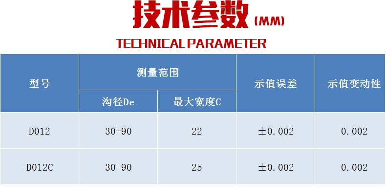 东吴证券-长盛轴承-300718-轴承+丝杠双轮驱动有望受益于人形机器人产业化落地-250313澳门永利皇宫- 永利皇宫官网- 永利皇宫娱乐城 2025