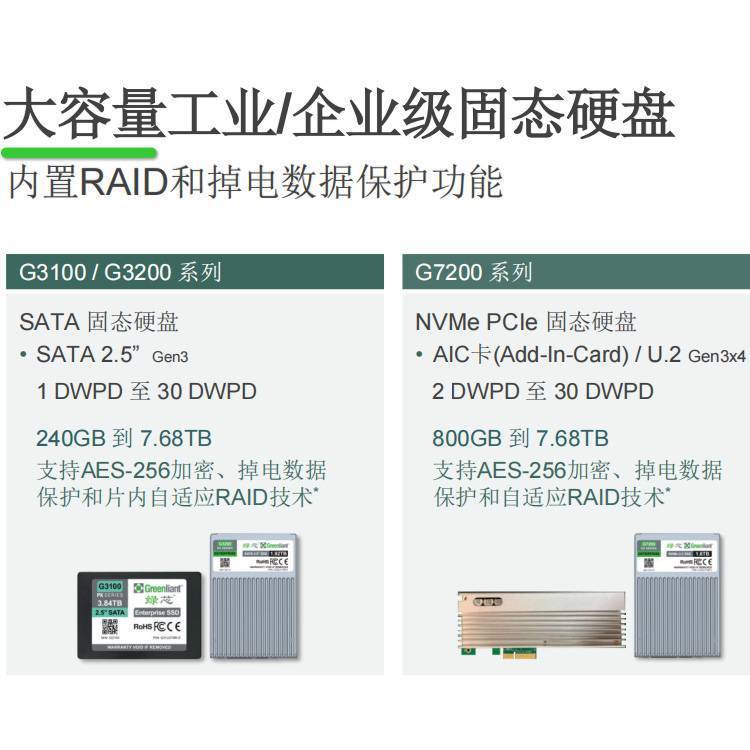 国产替代ISSI sata ssd m.2 ssd GLS87CR256G3 256GB固态硬盘