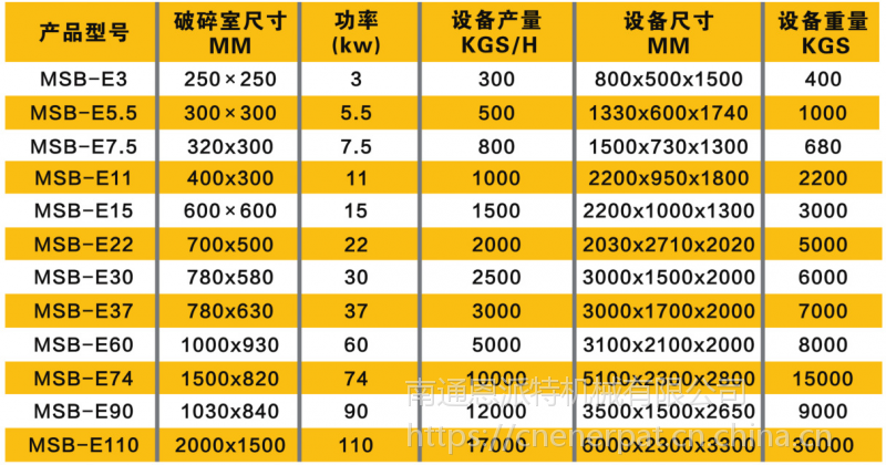 这部动漫从前被吹上天！可播着播着为何会差评如潮？