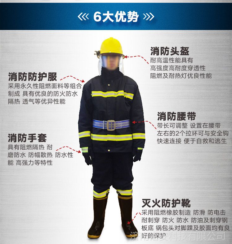 消防员穿消防服装步骤图片