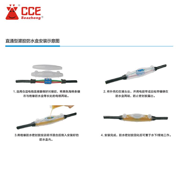 海郑CCES-F2低压（1KV以下）分支型密封防水绝缘接线盒