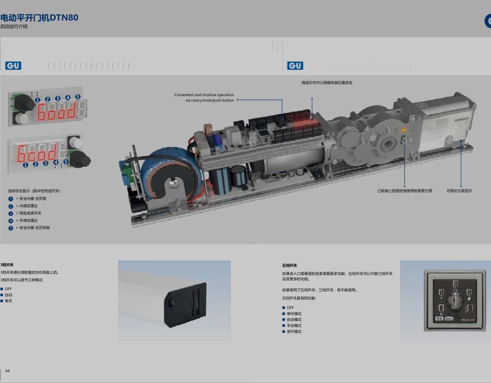 德国GU格屋自动平开门机DNT40电动闭门器DNT80驱动系统质量可靠