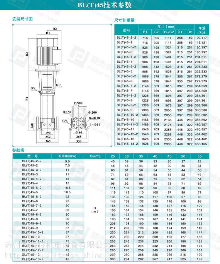 新界泵业BL/T12-7立式不锈钢多级离心泵增压泵工业抽水泵变频泵