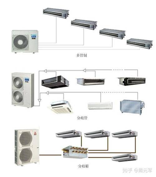 张家港开利空调售后服务热线2022已更新全国/联保