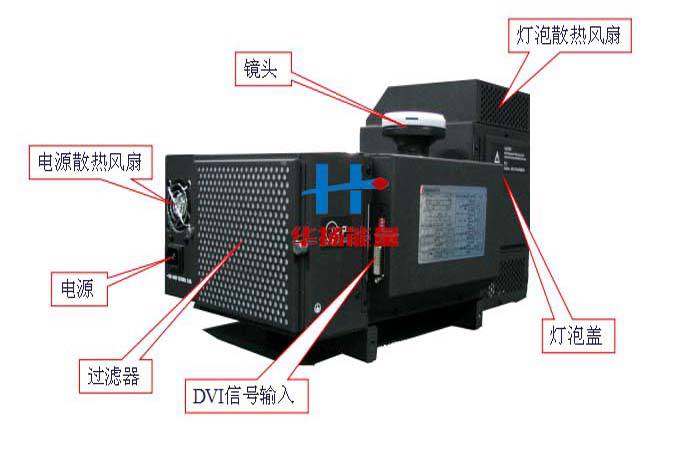 VTRON投影机VCL-H3L2维修配件