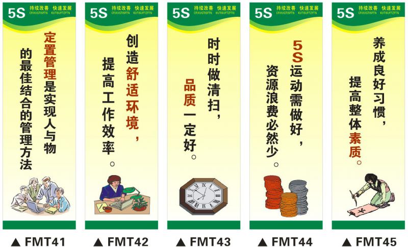 深圳5s宣传标牌 东莞5s宣传口号 车间5s宣传标牌 石岩5s标语口号厂家