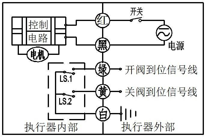 电动三片式丝扣球阀 q611f