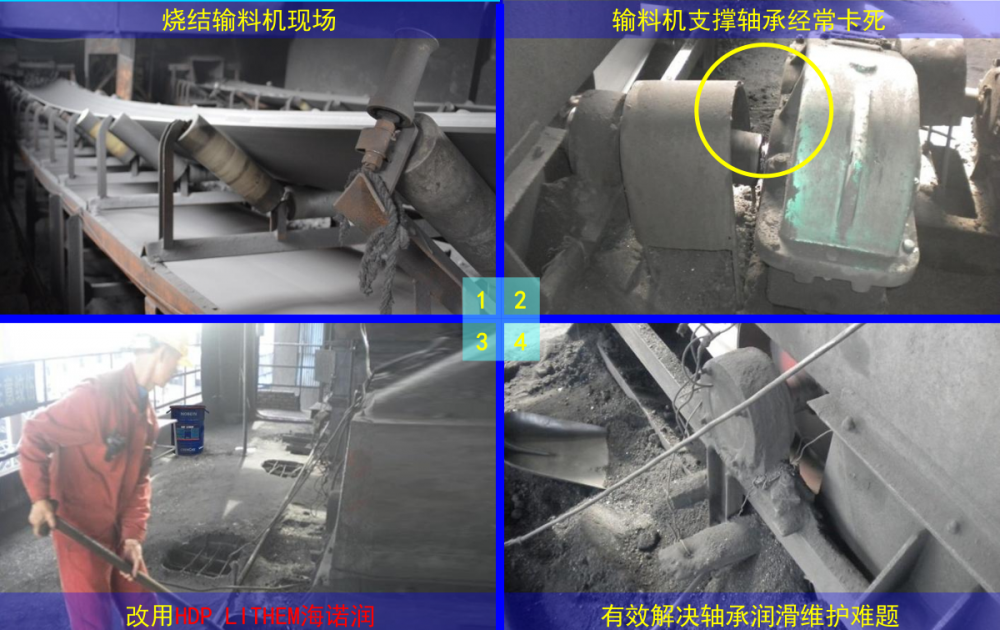 諾拜因維時凱海諾潤HDPLITHEM全功能無灰軸承潤滑脂工業(yè)機器人諧波齒輪箱潤滑劑