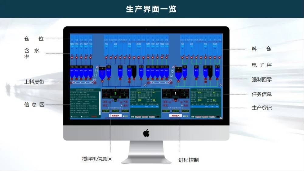 拌合站生产系统 搅拌站管理系统 搅拌站系统控制自动化配料