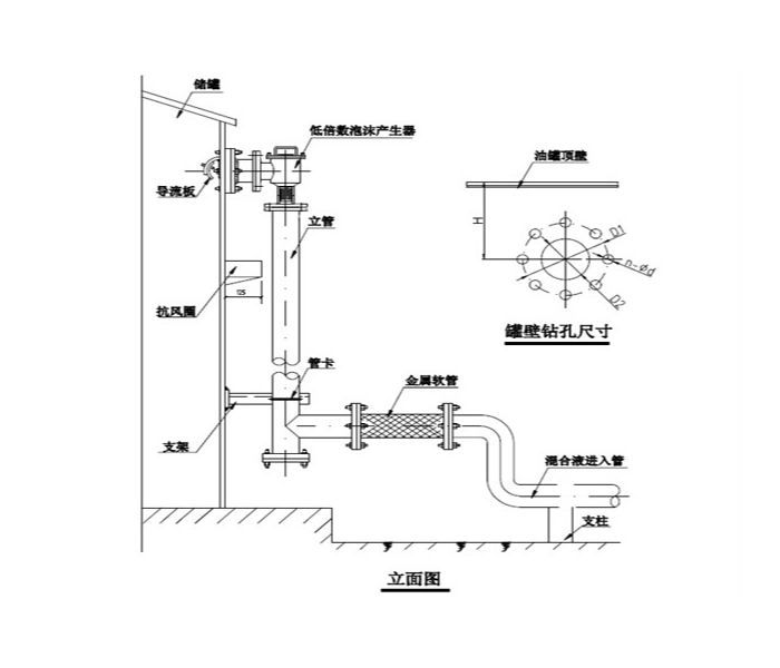 碳钢pcl泡沫产生器 立式泡沫产生器碳钢pcl4/8/16/24