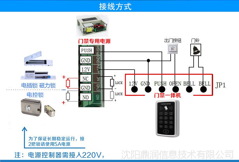 联网门禁刷卡密码一体机2g nb