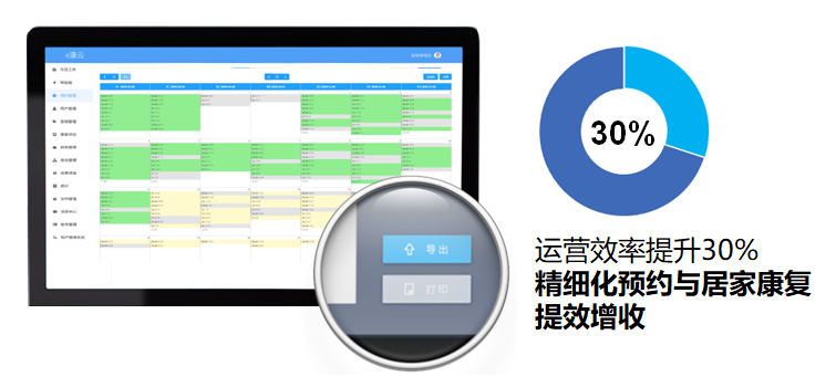 引发家长严重焦虑！2025高考报名人数1335万人数八年来首降7万人去哪了？竞争压力变小了吗？