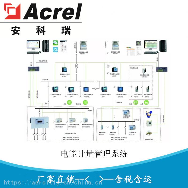 安科瑞Acrel-3000电能计量管理系统远程抄表系统