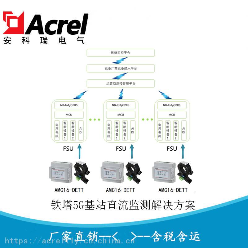 基站智慧用电云平台5G交、直流电源用电解决方案