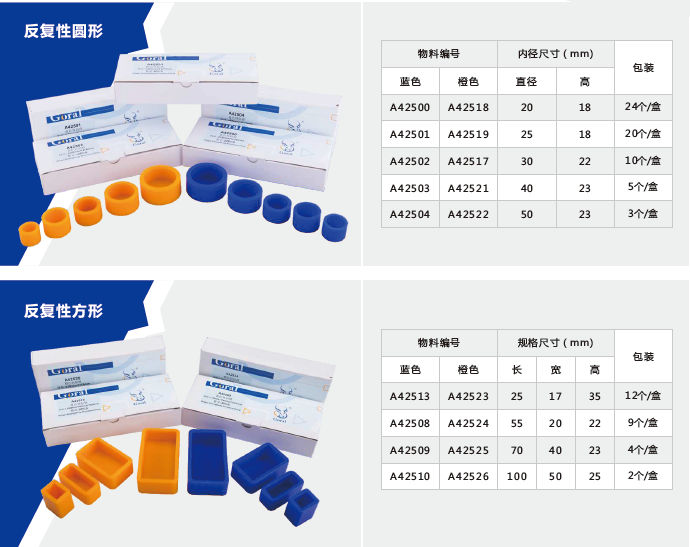 供应PCB切片水晶胶反复性硬胶模