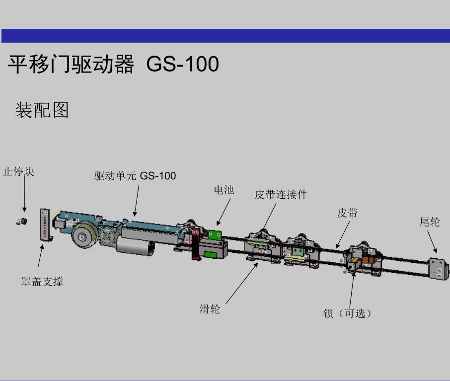 德国GU格屋自动门平移门安装维修电话4006248098