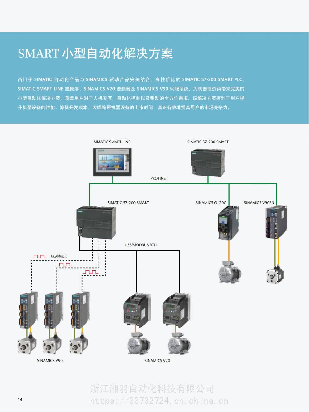 西门子6ES7288-1SR40-0AA0