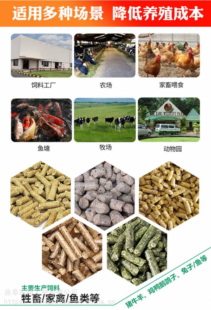 【牲畜顆粒飼料機 牛羊馬飼料顆粒機】價格_廠家 - 中國供應商