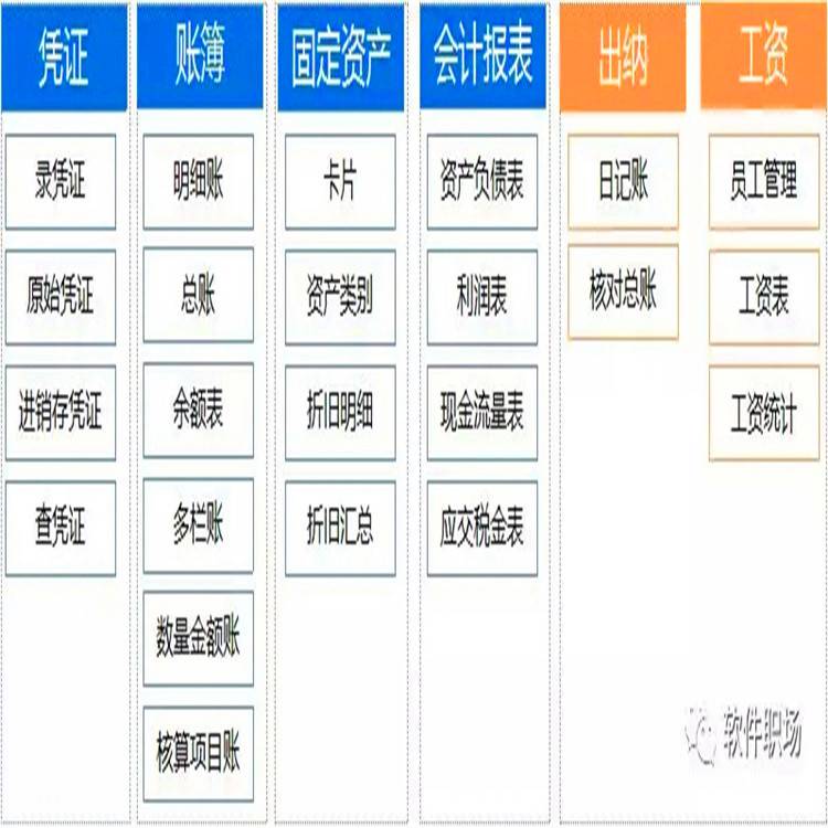金蝶软件_金蝶erp系统，惠州金蝶软件