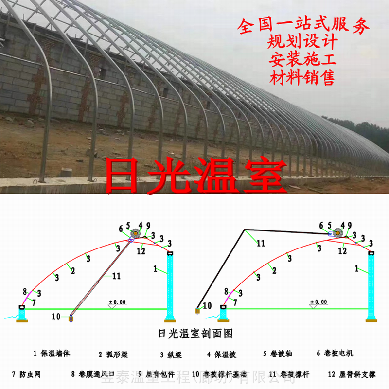 日光温室大棚薄膜蔬菜大棚昱泰温室