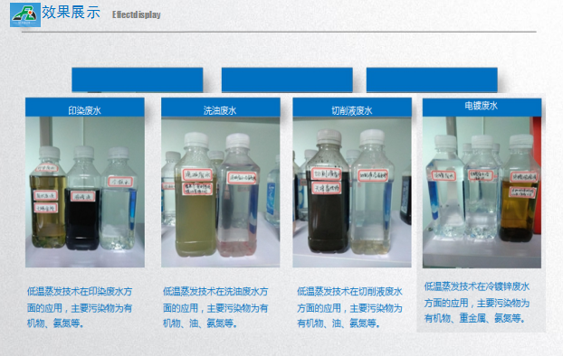 苏州市易柯露环保科技公司新专利：革命性简易废水净化处理系统颠覆传统