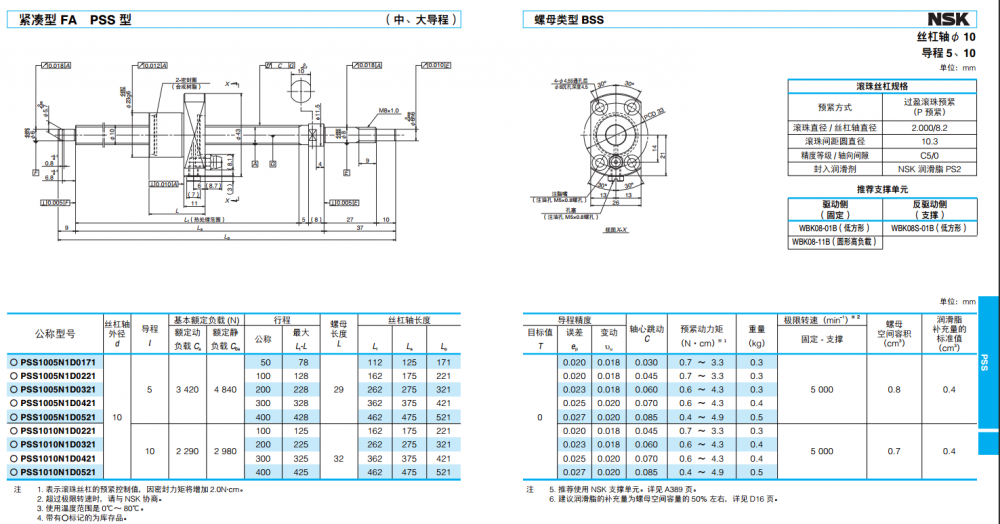 日本NSK滚珠丝杆PSS1005N1D0521PSS型