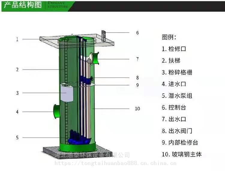 通泰智能一体化预制泵站玻璃钢筒体轴流泵加工定制