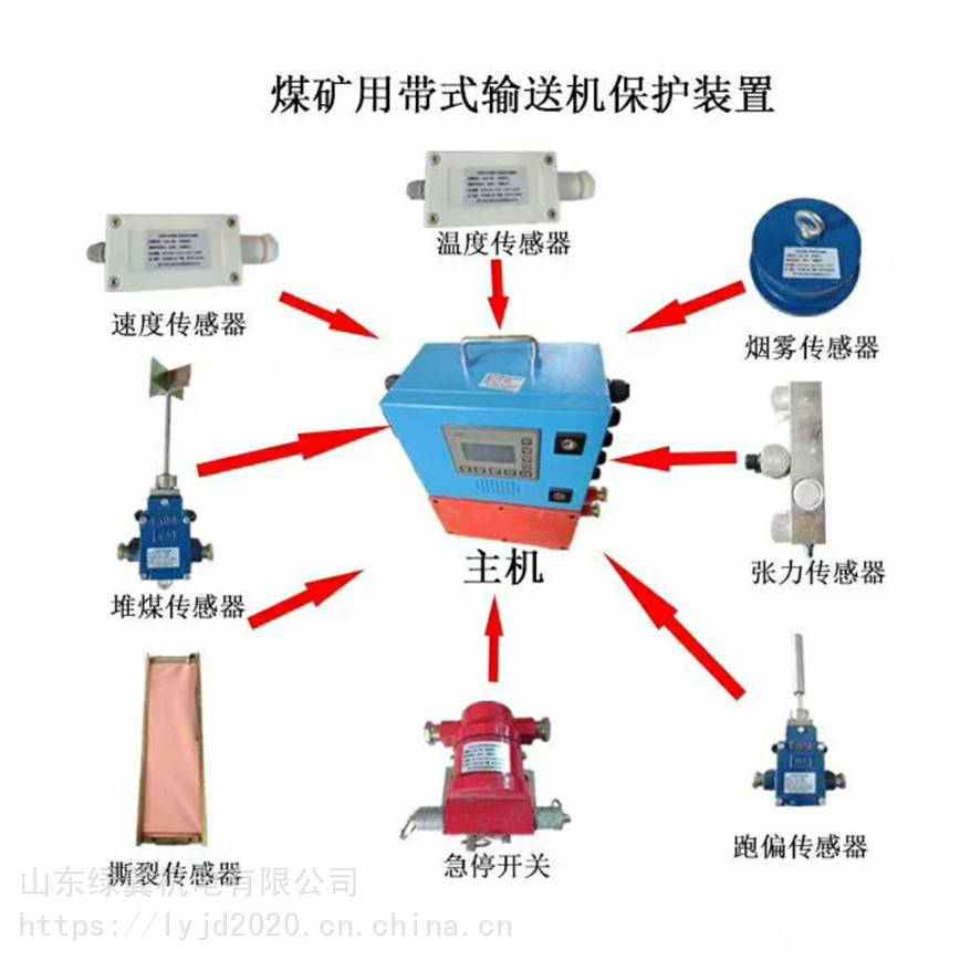 厂直销矿用皮带综保装置矿用带式输送机保护装置KHP380矿用