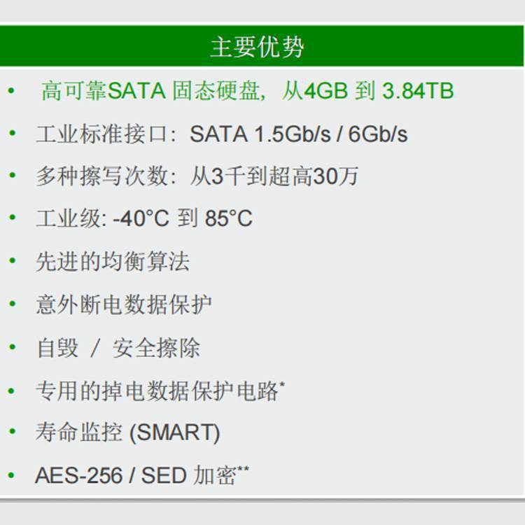 绿芯一级代理 GLS86FP128G3可插拔式固态硬盘128g msata ssd